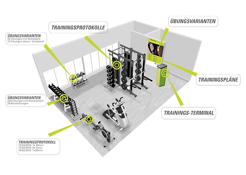 gym3.0_website_frei.png